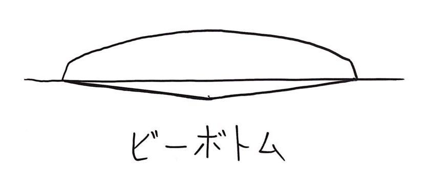 ビーボトムの形状と特徴